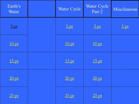 1 10 pt 15 pt 20 pt 25 pt 5 pt 10 pt 15 pt 20 pt 25 pt 5 pt 10 pt 15 pt 20 pt 25 pt 5 pt Earth’s Water Water Cycle Water Cycle Part 2 Miscilaneous.
