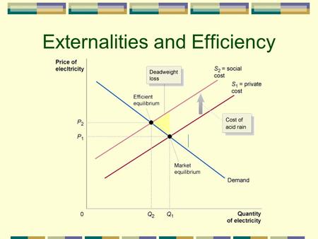 Externalities and Efficiency. Final Exam About 40% old and 60% new Old multiple choice questions will be taken from previous exams (with modifications!)