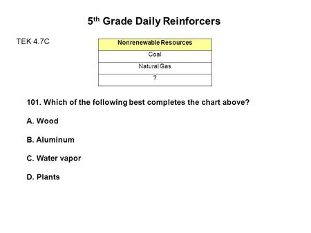 5th Grade Daily Reinforcers Nonrenewable Resources