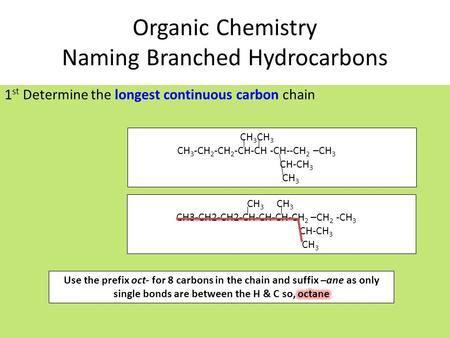 Organic Chemistry Naming Branched Hydrocarbons 1 st Determine the longest continuous carbon chain CH 3 CH 3 CH 3 -CH 2 -CH 2 -CH-CH -CH--CH 2 –CH 3 CH-CH.