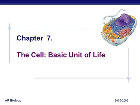 AP Biology 2005-2006 Chapter 7. The Cell: Basic Unit of Life.
