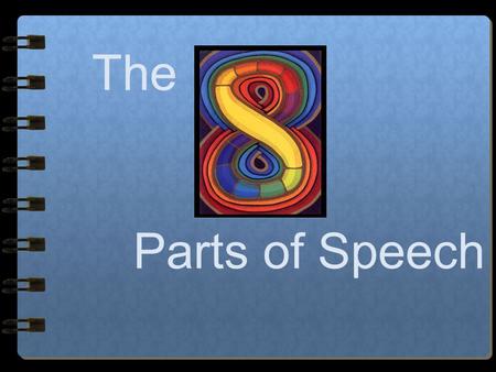 The Parts of Speech The 8 Parts of Speech… Nouns Adjectives Pronouns Verbs Adverbs Conjunctions Prepositions Interjections.