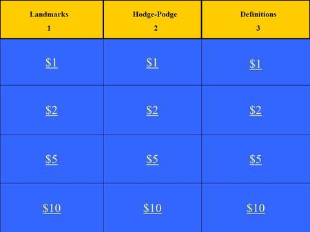$2 $5 $10 $1 $2 $5 $10 $1 $2 $5 $10 $1 Landmarks 1 Hodge-Podge 2 Definitions 3.