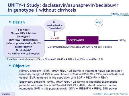 UNITY-1 DCV/ASV/BCB No randomisation Open-label UNITY-1 Study: daclatasvir/asunaprevir/beclabuvir in genotype 1 without cirrhosis  Design W12 ≥ 18 years.