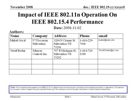 Doc.: IEEE 802.19-yy/xxxxr0 SubmissionMukul Goyal, U Wisconsin MilwaukeeSlide 1 Impact of IEEE 802.11n Operation On IEEE 802.15.4 Performance Notice: This.