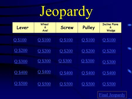 Jeopardy Lever Wheel & Axel ScrewPulley Incline Plane & Wedge Q $100 Q $200 Q $300 Q $400 Q $500 Q $100 Q $200 Q $300 Q $400 Q $500 Final Jeopardy.