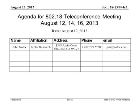 Doc.: 18-13/094r2 Submission August 12, 2013 John Notor, Notor Research Slide 1 Agenda for 802.18 Teleconference Meeting August 12, 14, 16, 2013 Date: