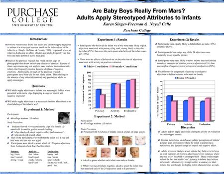 Are Baby Boys Really From Mars? Adults Apply Stereotyped Attributes to Infants Are Baby Boys Really From Mars? Adults Apply Stereotyped Attributes to Infants.