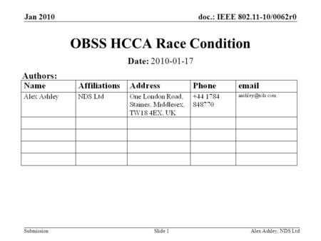 Doc.: IEEE 802.11-10/0062r0 Submission Jan 2010 Alex Ashley, NDS LtdSlide 1 OBSS HCCA Race Condition Date: 2010-01-17 Authors: