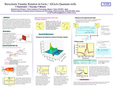 Sample : GaAs (8nm) / Al 0.3 Ga 0.7 As (10nm) ×20 multiple quantum wells Light source : Mode-locked femtosecond Ti-sapphire laser Detection : Balancing.