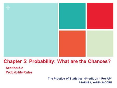 + The Practice of Statistics, 4 th edition – For AP* STARNES, YATES, MOORE Chapter 5: Probability: What are the Chances? Section 5.2 Probability Rules.