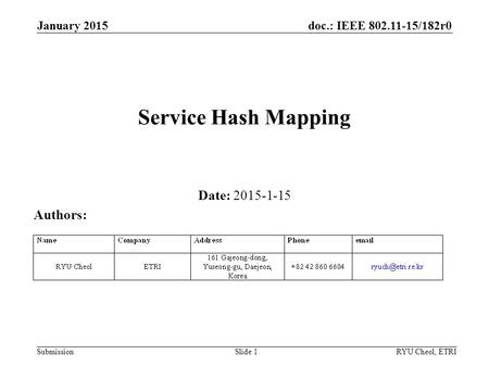 Doc.: IEEE 802.11-15/182r0 Submission January 2015 RYU Cheol, ETRISlide 1 Service Hash Mapping Date: 2015-1-15 Authors: