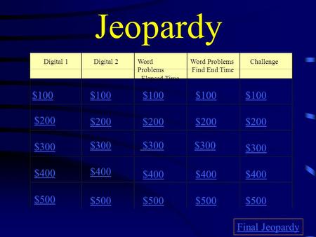Jeopardy Digital 1 Digital 2Word Problems Elapsed Time Word Problems Find End Time Challenge $100 $200 $300 $400 $500 $100 $200 $300 $400 $500 Final Jeopardy.