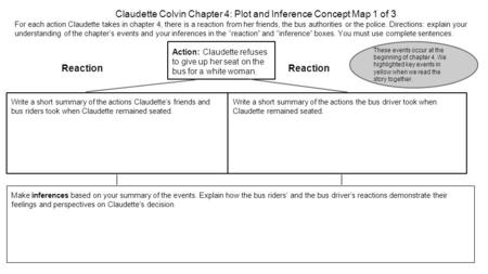 Claudette Colvin Chapter 4: Plot and Inference Concept Map 1 of 3