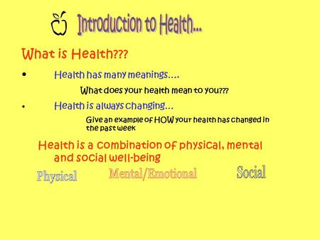 What is Health??? Health has many meanings…. What does your health mean to you??? Health is always changing… Give an example of HOW your health has changed.