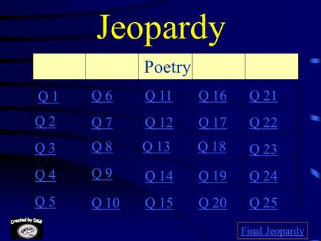 Jeopardy Q 1 Q 2 Q 3 Q 4 Q 5 Q 6Q 16Q 11Q 21 Q 7Q 12Q 17Q 22 Q 8Q 13Q 18 Q 23 Q 9 Q 14Q 19Q 24 Q 10Q 15Q 20Q 25 Final Jeopardy Poetry.