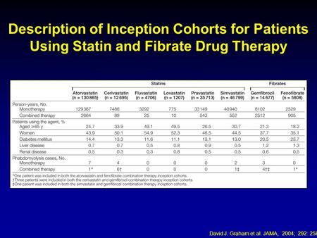 David J. Graham et al. JAMA, 2004; 292: 2585 Description of Inception Cohorts for Patients Using Statin and Fibrate Drug Therapy.