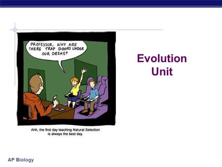 AP Biology Evolution Unit What is Evolution? Change in the genetic makeup of a population over time. Fitness – those with favorable variations for survival.