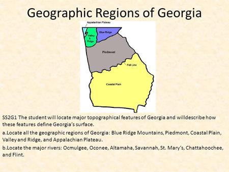 Geographic Regions of Georgia SS2G1 The student will locate major topographical features of Georgia and willdescribe how these features define Georgia’s.