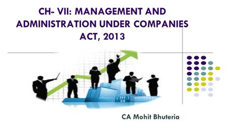CH- VII: MANAGEMENT AND ADMINISTRATION UNDER COMPANIES ACT, 2013 CA Mohit Bhuteria.