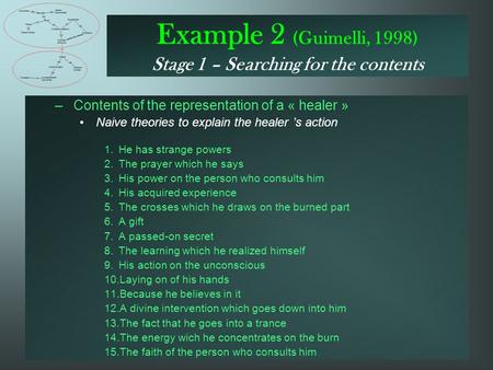 Example 2 (Guimelli, 1998) Stage 1 – Searching for the contents –Contents of the representation of a « healer » Naive theories to explain the healer ’s.
