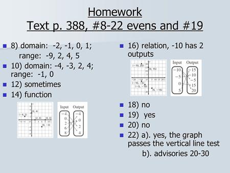 Homework Text p. 388, #8-22 evens and #19 8) domain: -2, -1, 0, 1; 8) domain: -2, -1, 0, 1; range: -9, 2, 4, 5 range: -9, 2, 4, 5 10) domain: -4, -3, 2,