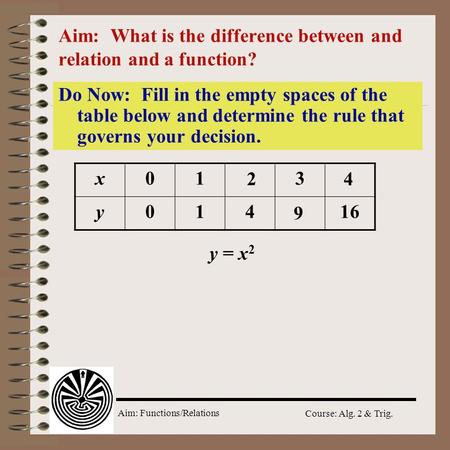Aim: Functions/Relations Course: Alg. 2 & Trig. Aim: What is the difference between and relation and a function? Do Now: Fill in the empty spaces of the.