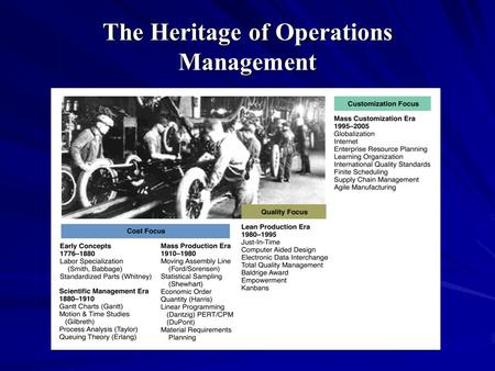 The Heritage of Operations Management