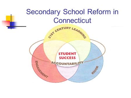 Secondary School Reform in Connecticut. Engagement Provide an Individual Success Plan for Every Student Require a Capstone Experience for Every Student.