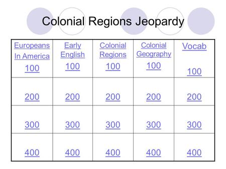 Colonial Regions Jeopardy