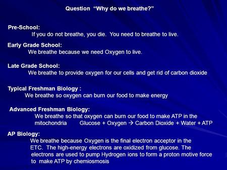 Question “Why do we breathe?” Pre-School: If you do not breathe, you die. You need to breathe to live. Early Grade School: We breathe because we need Oxygen.