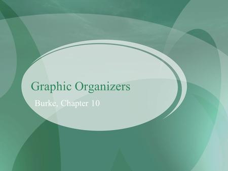 Graphic Organizers Burke, Chapter 10. Graphic Organizers Graphically display thinking processes Represent abstract information Show relationships among.