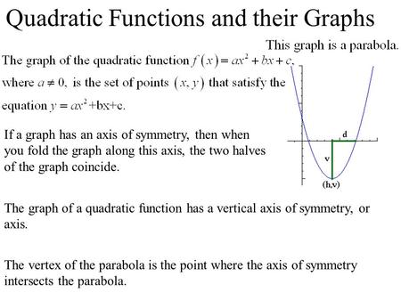 Quadratic Functions and their Graphs If a graph has an axis of symmetry, then when you fold the graph along this axis, the two halves of the graph coincide.