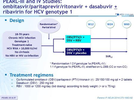 OBV/PTV/r + DSV + RBV OBV/PTV/r + DSV + placebo Randomisation* Partial blind 18-70 years Chronic HCV infection Genotype 1 Treatment-naïve HCV RNA > 10,000.
