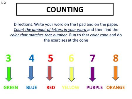COUNTING Directions: Write your word on the I pad and on the paper. Count the amount of letters in your word and then find the color that matches that.
