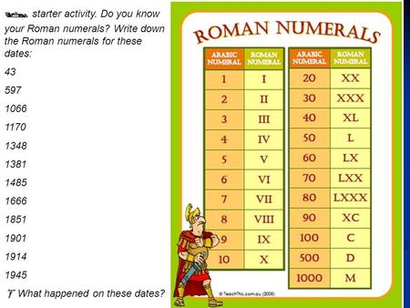  starter activity. Do you know your Roman numerals