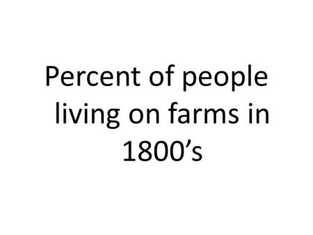 Percent of people living on farms in 1800’s. Percent of people living on farms today.