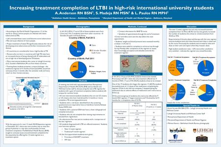 TEMPLATE DESIGN © 2008 www.PosterPresentations.com Increasing treatment completion of LTBI in high-risk international university students A. Anderson RN.