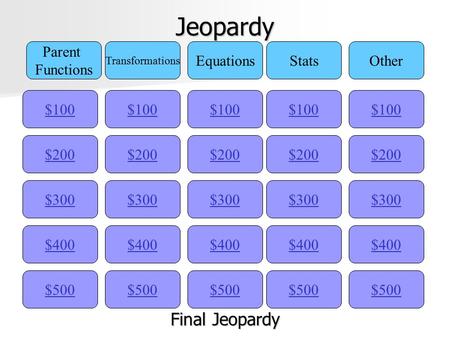 Jeopardy Final Jeopardy Parent Functions Equations Stats Other $100