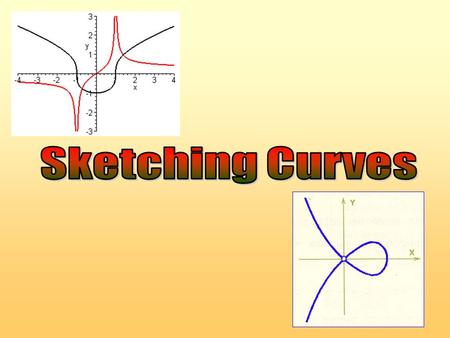 Introduction This Chapter focuses on sketching Graphs We will also be looking at using them to solve Equations There will also be some work on Graph transformations.