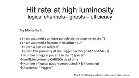 Hit rate at high luminosity logical channels - ghosts – efficiency Toy Monte Carlo : # I have assumed a uniform particle distribution inside the TS # I.