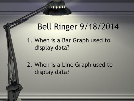 Bell Ringer 9/18/2014 1.When is a Bar Graph used to display data? 2.When is a Line Graph used to display data? 1.When is a Bar Graph used to display data?