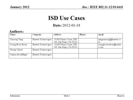 Doc.: IEEE 802.11-12/0144r0 Submission January 2012 HuaweiSlide 1 ISD Use Cases Date: 2012-01-18 Authors: