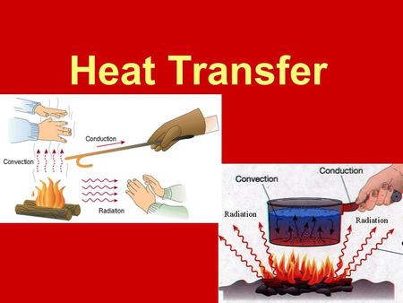 Heat Transfer. Heat transfer Everything is made of molecules. When molecules gain energy they move faster and create more heat. (The faster the molecules.