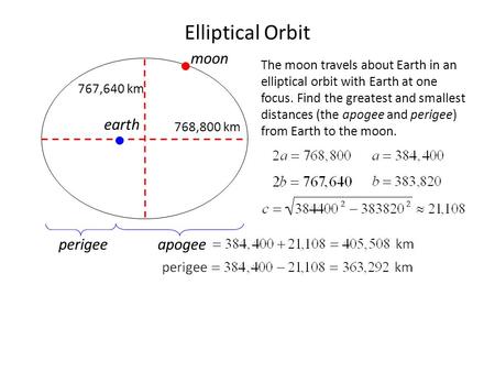 Elliptical Orbit perigee moon The moon travels about Earth in an elliptical orbit with Earth at one focus. Find the greatest and smallest distances (the.