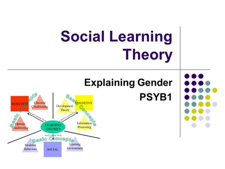 Social Learning Theory Explaining Gender PSYB1. Look through the magazines choose just one person you like and explain why…