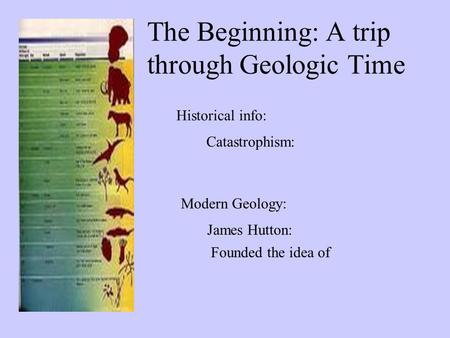 The Beginning: A trip through Geologic Time Historical info: Catastrophism: Modern Geology: James Hutton: Founded the idea of.