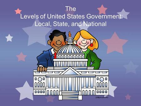 The Levels of United States Government: Local, State, and National.