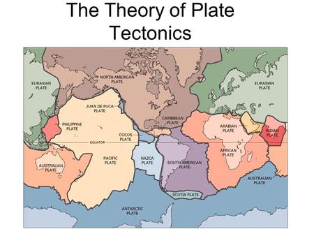 The Theory of Plate Tectonics. Tectonic Plates Tectonic Plates are pieces of lithosphere that move around on the Athenosphere. Plates range in size. Some.