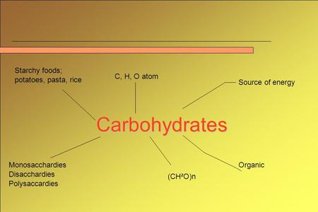 Carbohydrates Source of energy OrganicMonosacchardies Disacchardies Polysaccardies Starchy foods; potatoes, pasta, rice C, H, O atom (CH²O)n.